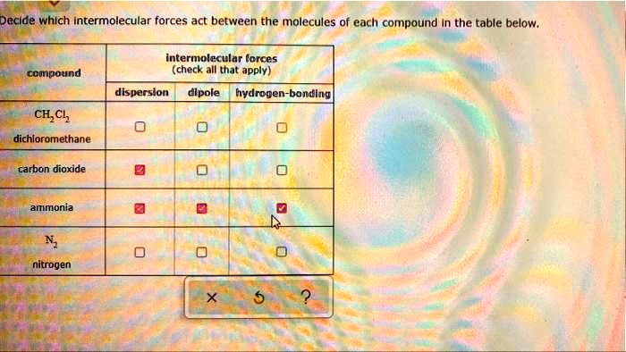 decide which intermolecular forces act between the molecules of each ...