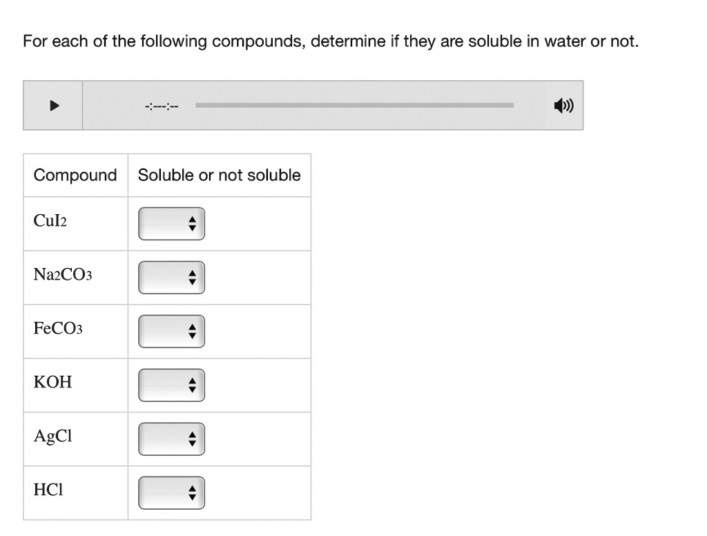 Which Of The Following Compounds Is Soluble In Water SOLVED: Text: For each of the following compounds, determine if they