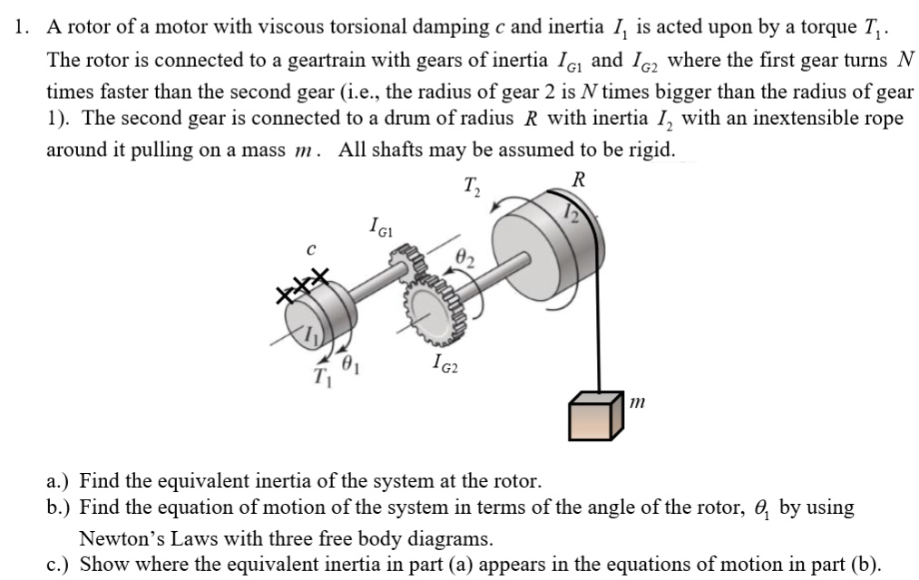 SOLVED: A rotor of a motor with viscous torsional damping c and inertia ...