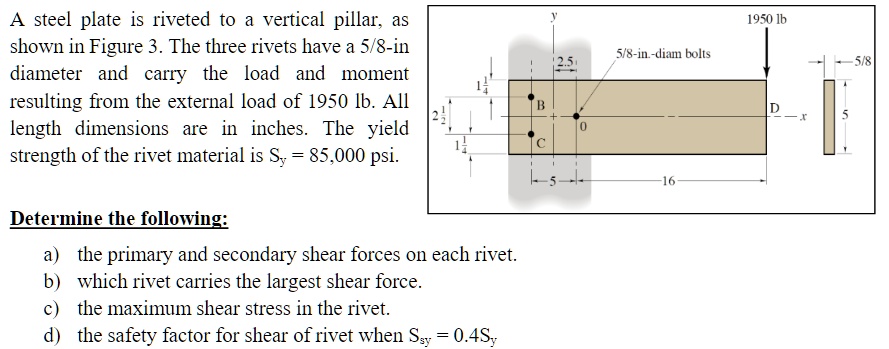 SOLVED: A steel plate is riveted to a vertical pillar, as shown in ...