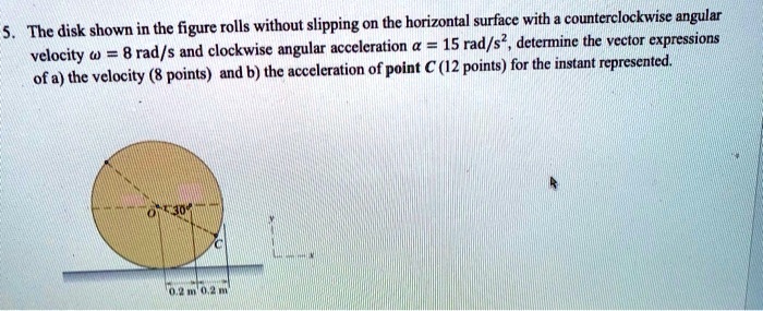 SOLVED: The disk shown in the figure rolls without slipping on the ...