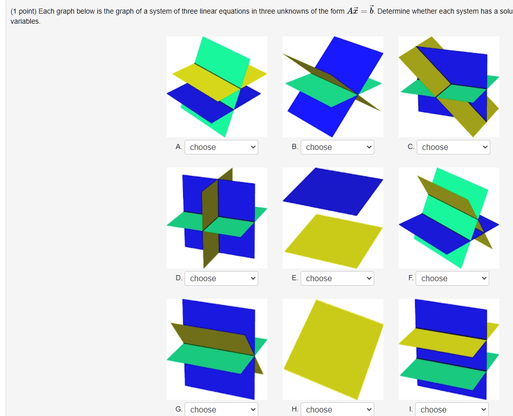 SOLVED: point) Each graph below is the graph of a system of three ...