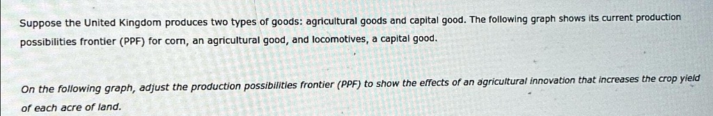 SOLVED: Suppose the United Kingdom produces two types of goods ...