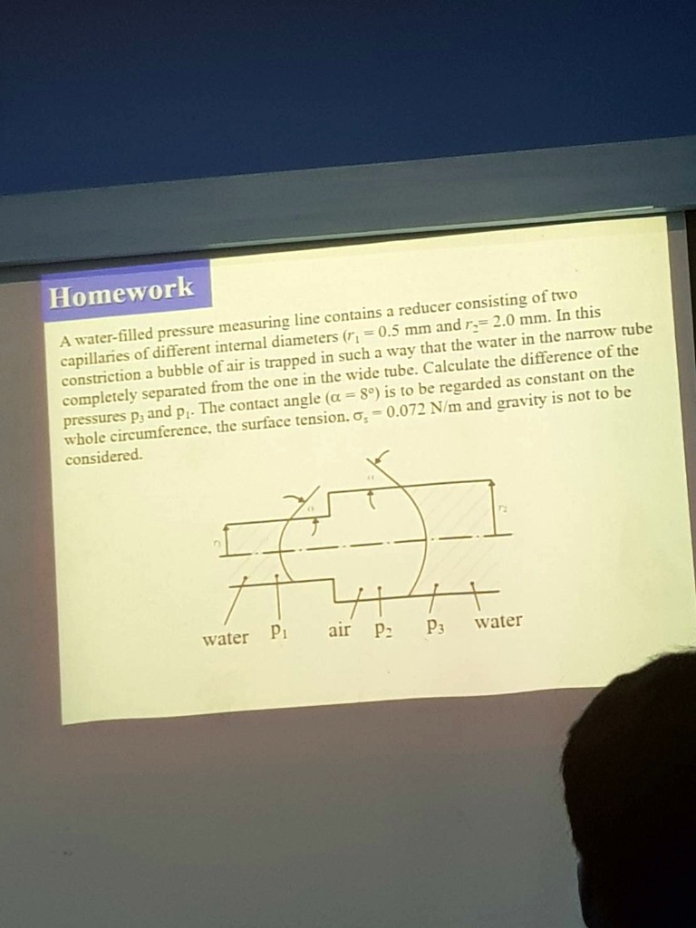 SOLVED Homework Capillaries of different internal diameters r=0.5 mm