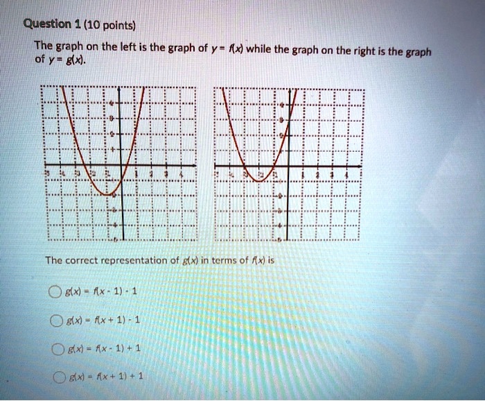 Solved Question 1 10 Points The Graph On The Left Is The Graph Of Y Ax While The Graph On The Right Is The Graph Of Y Ex Thc Corrcct Rcpresentation
