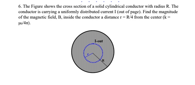 6. The Figure shows the cross section of a solid cylindrical conductor ...