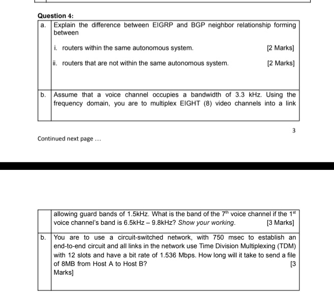 Question 4: a. Explain the difference between EIGRP and BGP neighbor ...