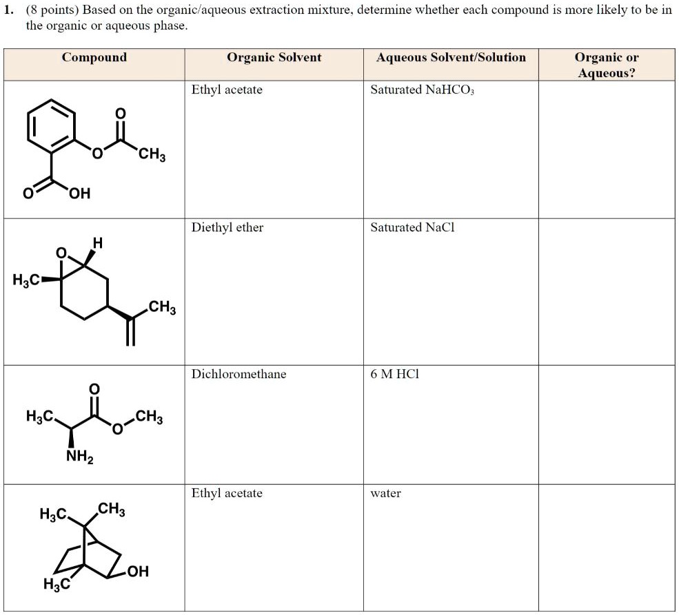 SOLVED l.8 points Based on the organic/aqueous extraction mixture