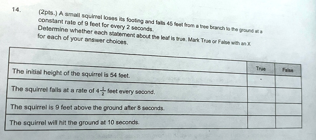 14.
(2pts.) A small squirrel loses its footing and falls 45 feet from a tree branch to the ground at a
constant rate of 9 feet for every 2 seconds.
Determine whether each statement about the leaf is true. Mark True or False with an X
for each of your answer choices.
The initial height of the squirrel is 54 feet.
The squirrel falls at a rate of 4(1)/(2) feet every second.
The squirrel is 9 feet above the ground after 8 seconds.
The squirrel will hit the ground at 10 seconds.
True
False