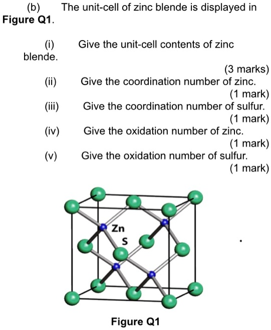 SOLVED: (b) The Unit-cell Of Zinc Blende Is Displayed In Figure Q1 Give ...