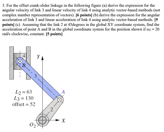 SOLVED: 3. For the offset crank-slider linkage in the following figure ...