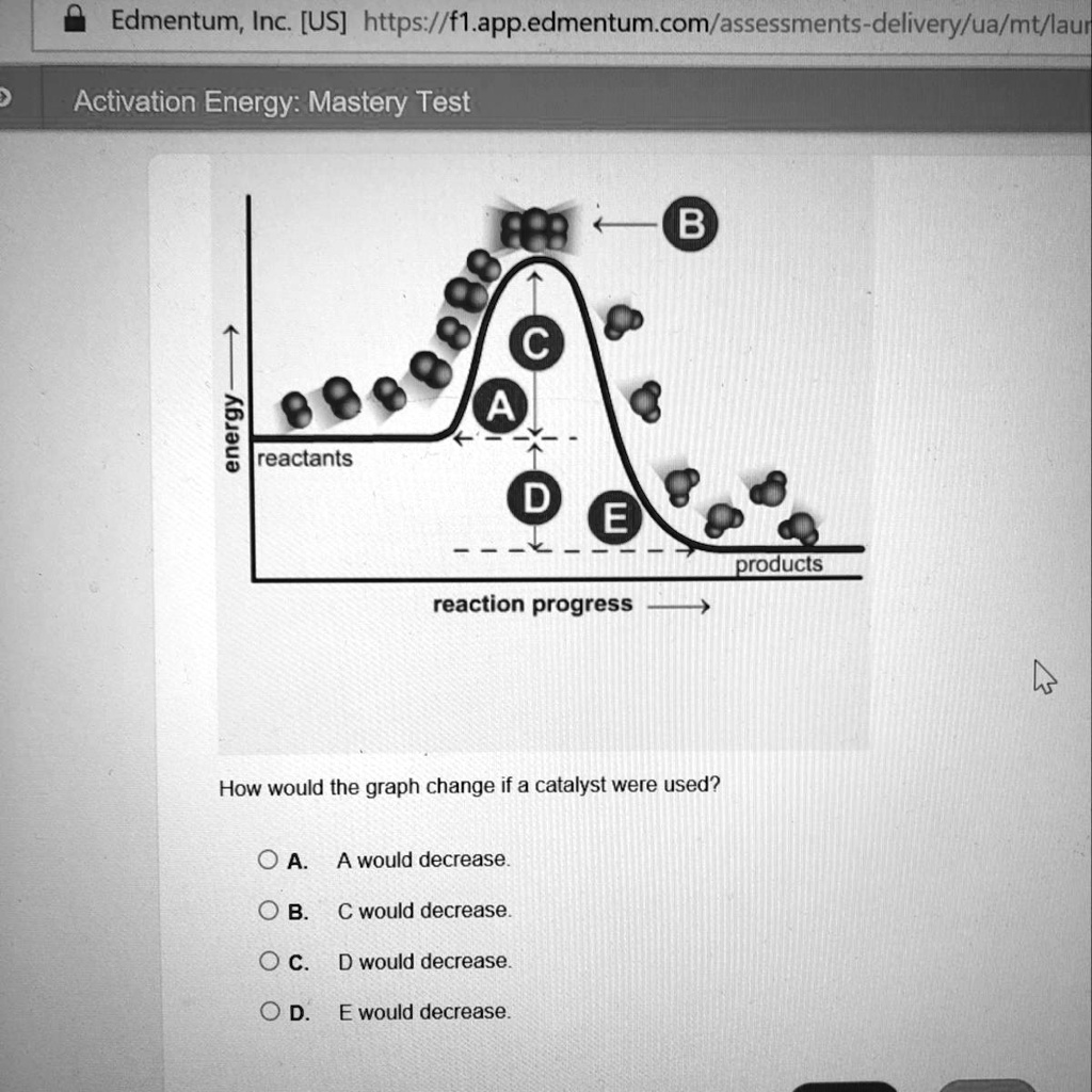 Activation Energy: Mastery Test
energy
reactants
reaction progress
products
How would the graph change if a catalyst were used?
A. A would decrease.
B. C would decrease.
C. D would decrease.
D. E would decrease.