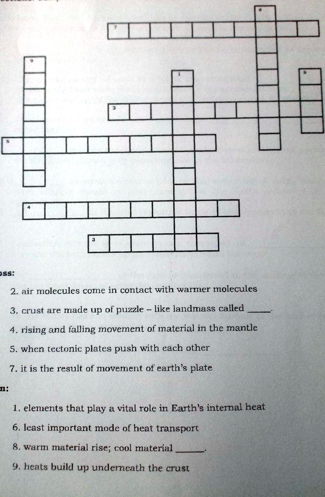 SOLVED: Complete the crossword by filling in the word that describes