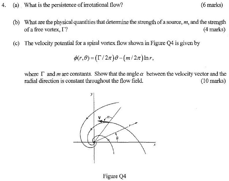 Irotational Rotational Flow And Irrotational Flow