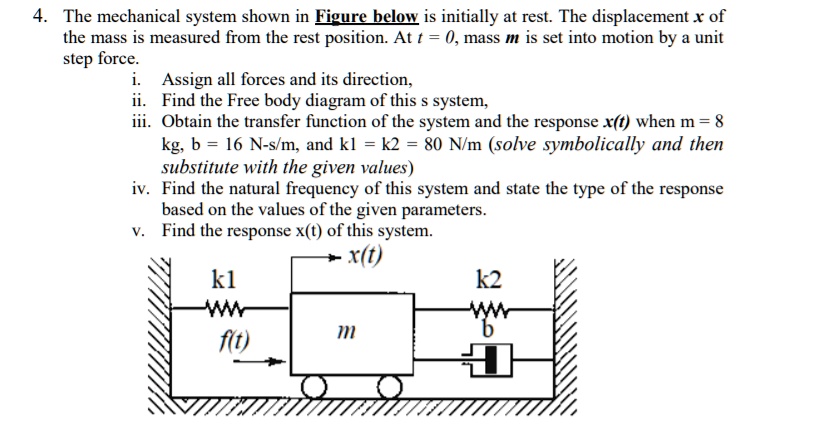 SOLVED: 4. The mechanical system shown in the figure below is initially ...