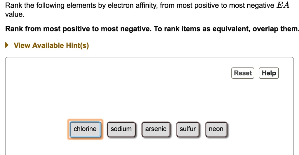 Rank the following elements by electron affinity, from most positive to