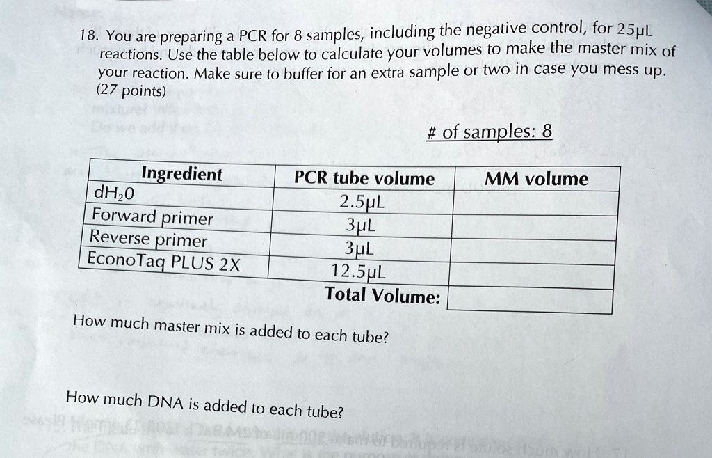 18. You are preparing a PCR for 8 samples, including the negative control, for 25µL reactions. Use the table below to calculate your volumes to make the master mix of your reaction. Make sure to buffer for an extra sample or two in case you mess up. (27 points)
# of samples: 8
Ingredient
PCR tube volume
MM volume
dH20
2.5µL
Forward primer
3µL
Reverse primer
3µL
EconoTaq PLUS 2X
12.5µL
Total Volume:
How much master mix is added to each tube?
How much DNA is added to each tube?
