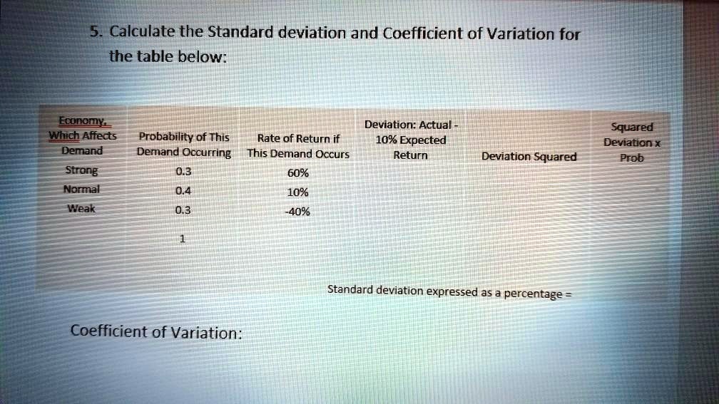 SOLVED:5. Calculate the Standard deviation and Coefficient of Variation ...