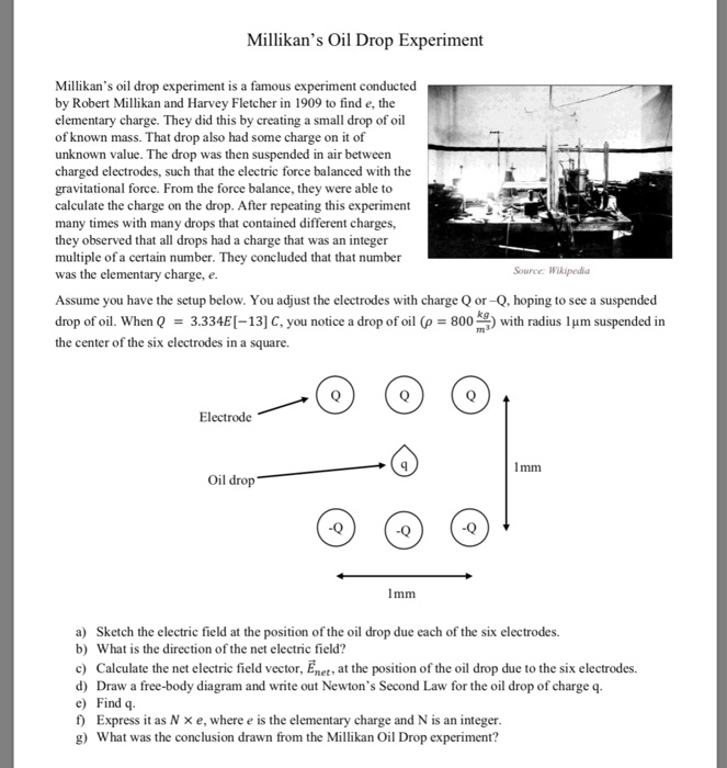 SOLVED Millikan oil drop experiment was an experiment conducted by