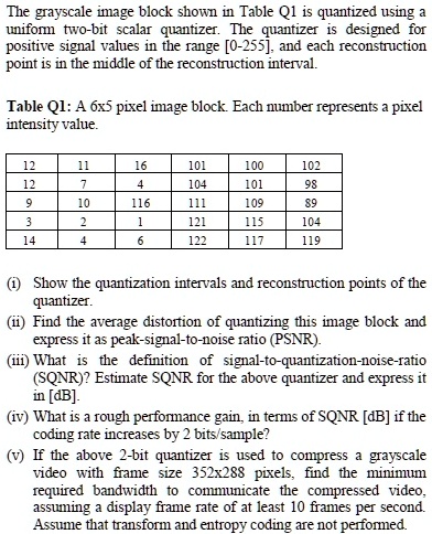 SOLVED: The grayscale image block shown in Table Q1 is quantized using ...