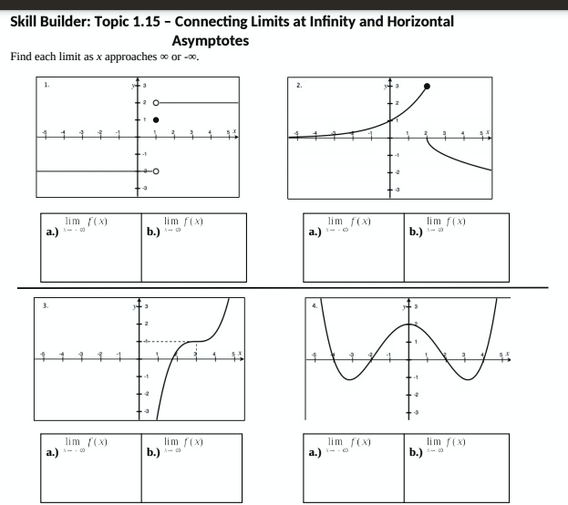 Skill builder topic 115 connecting limits at infinity and...