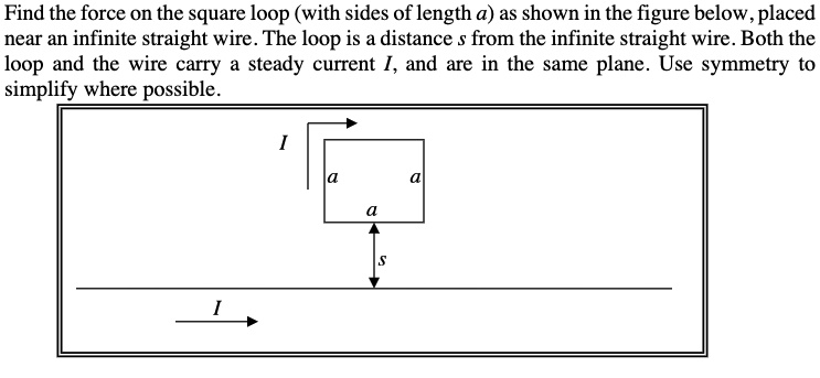 Find the force on the square loop (with sides of length a) as shown in ...