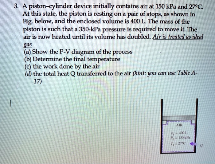 A pistoncylinder device initially contains air at 150 kPa and 27Â°C. At this state, the piston