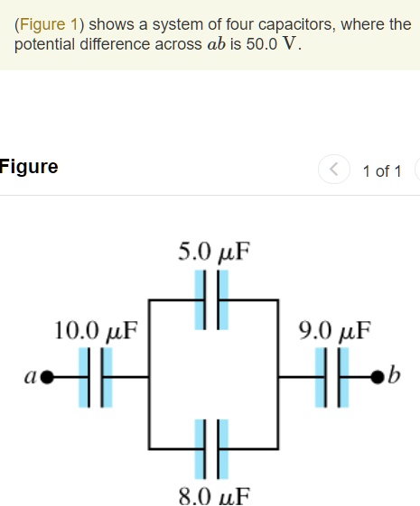 Figure 1 Shows A System Of Four Capacitors Where The Potential ...