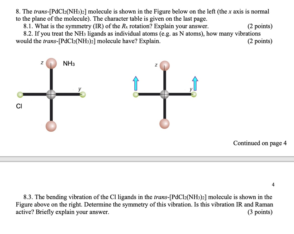 SOLVED: The trans-[PdCl2(NH3)2] molecule is shown in the Figure below ...