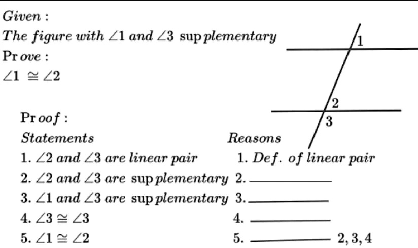 Given:
The figure with ∠ 1 and ∠ 3 supplementary
Prove:
∠ 1 ≅∠ 2
Proof:
Statements
Reasons
1. ∠ 2 and ∠ 3 are linear pair
1. Def. of linear pair
2. ∠ 2 and ∠ 3 are supplementary
2. 
3. ∠ 1 and ∠ 3 are supplementary
3. 
4. ∠ 3 ≅∠ 3
4. 
5. ∠ 1 ≅∠ 2
5.  2, 3, 4