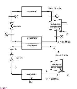 A Cascade Refrigeration Cycle (using Refrigerant 134a) As Shown Below 