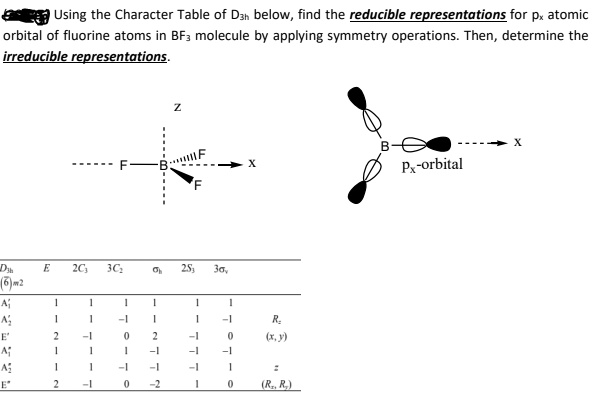 SOLVED: Using the Character Table of Dâ‚ƒh below, find the reducible ...