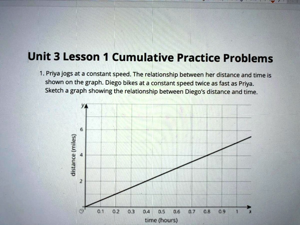 Unit 1 Lesson 3 Cumulative Practice Problems