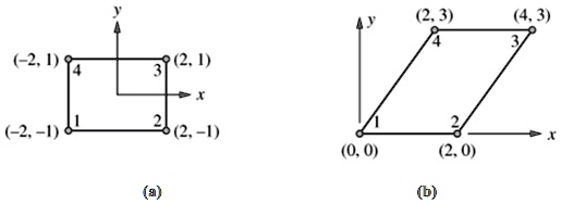 SOLVED: Determine the Jacobian matrix and its determinant for the ...