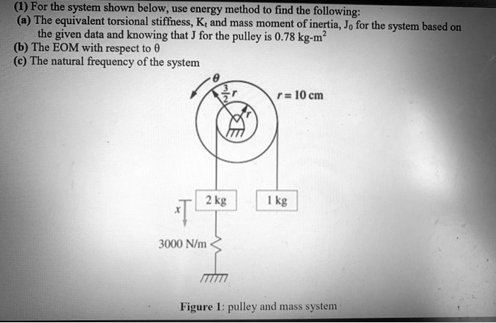 (1) For the system shown below, use energy method to find...