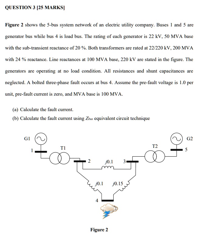 QUESTION 3 [25 MARKS] Figure 2 shows the 5-bus system network of an ...