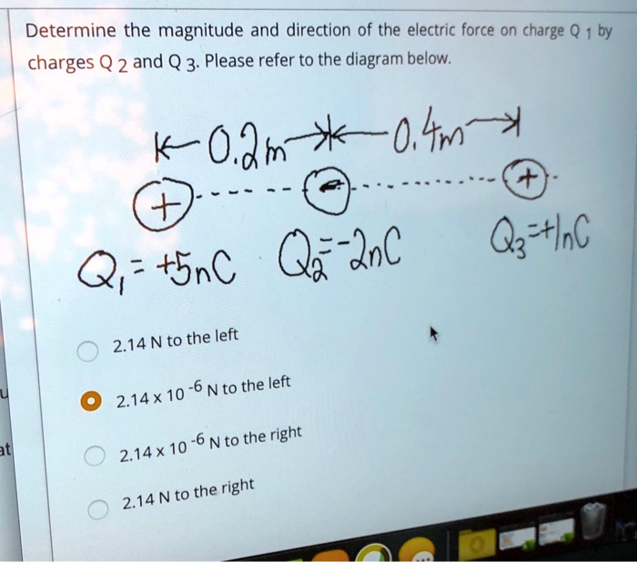 SOLVED: Determine the magnitude and direction of the electric force on ...