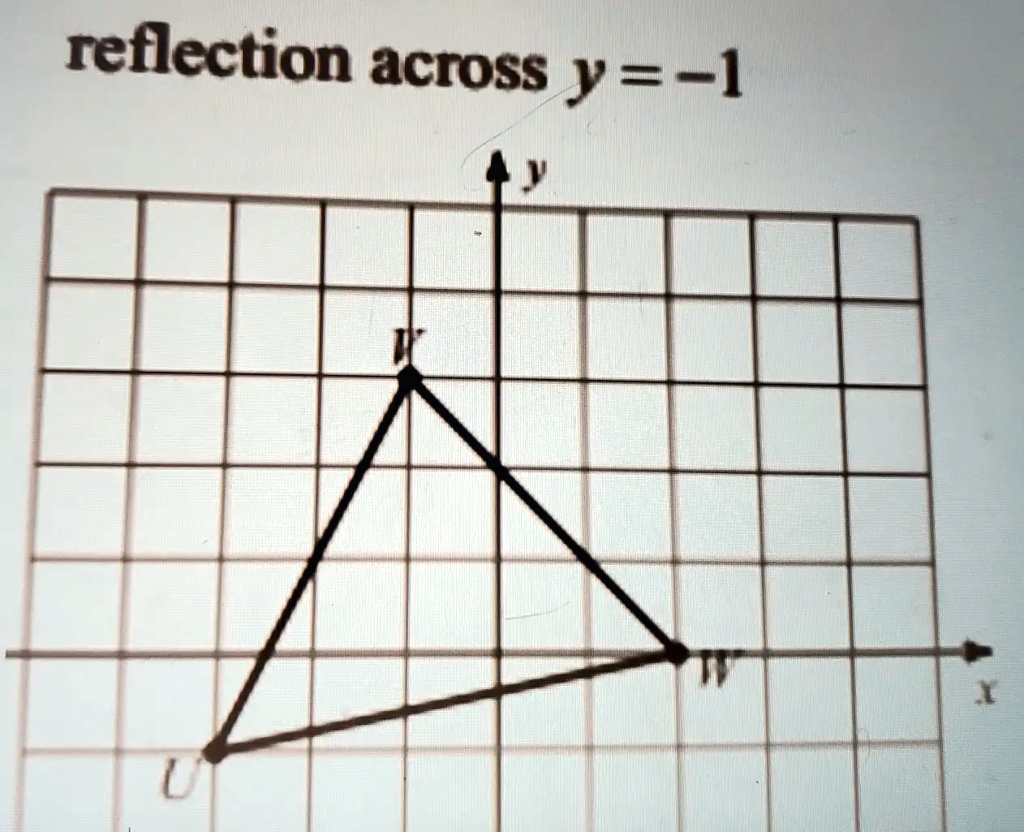 SOLVED: reflection across y = ]