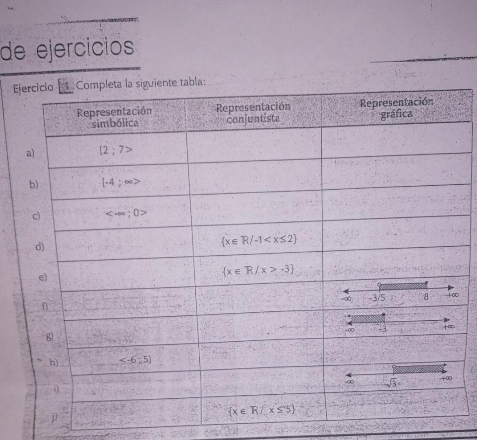 SOLVED: De Ejercicios Ejercicio L Completa La Siguiente Tabla: