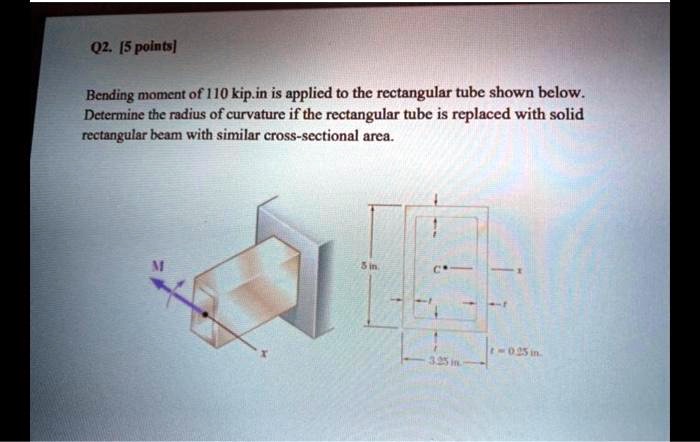 SOLVED: E = 10.6 * 10^6 psi Q2. [5 points] A bending moment of 110 kip ...