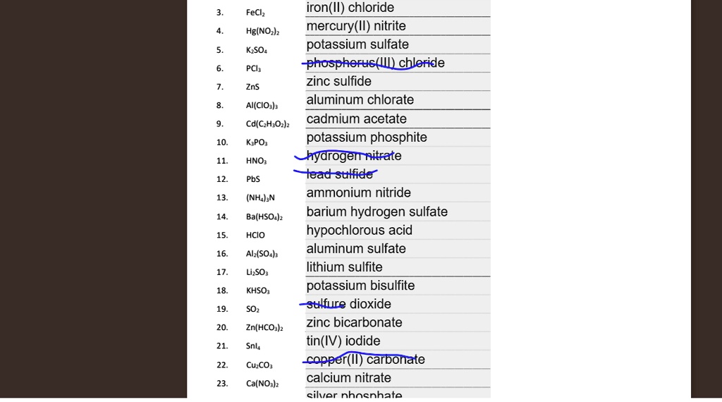SOLVEDFeCl; iron(Il) chloride Hg(NO,h mercury(II) nitrite potassium sulfate KSO hospherue(I