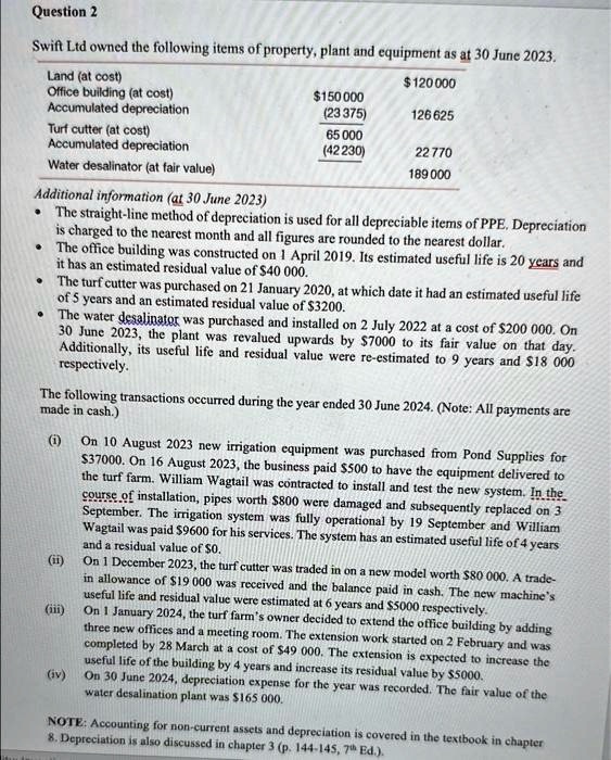 SOLVED Question 2 Swift Ltd owned the following items of property