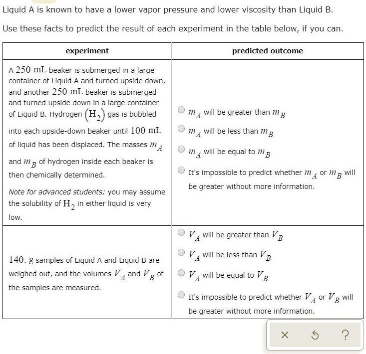 SOLVED: Liquid A Is Known To Have A Lower Vapor Pressure And Lower ...