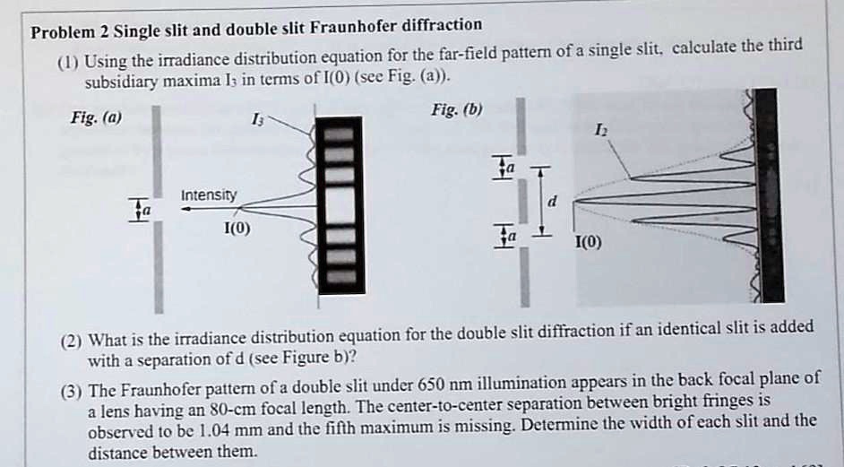 Problem 2 Single slit and double slit Fraunhofer diffraction (1) Using ...