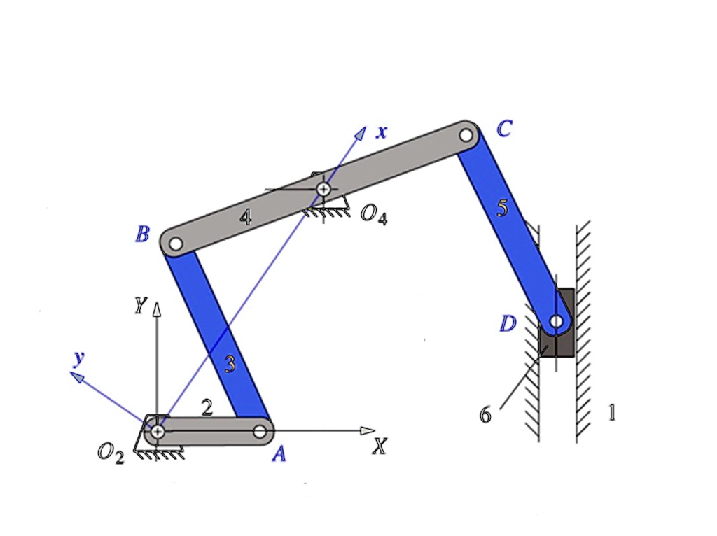 Subject: Kinematics Of Mechanisms Problem 1 The Linkage Shown Below Has ...