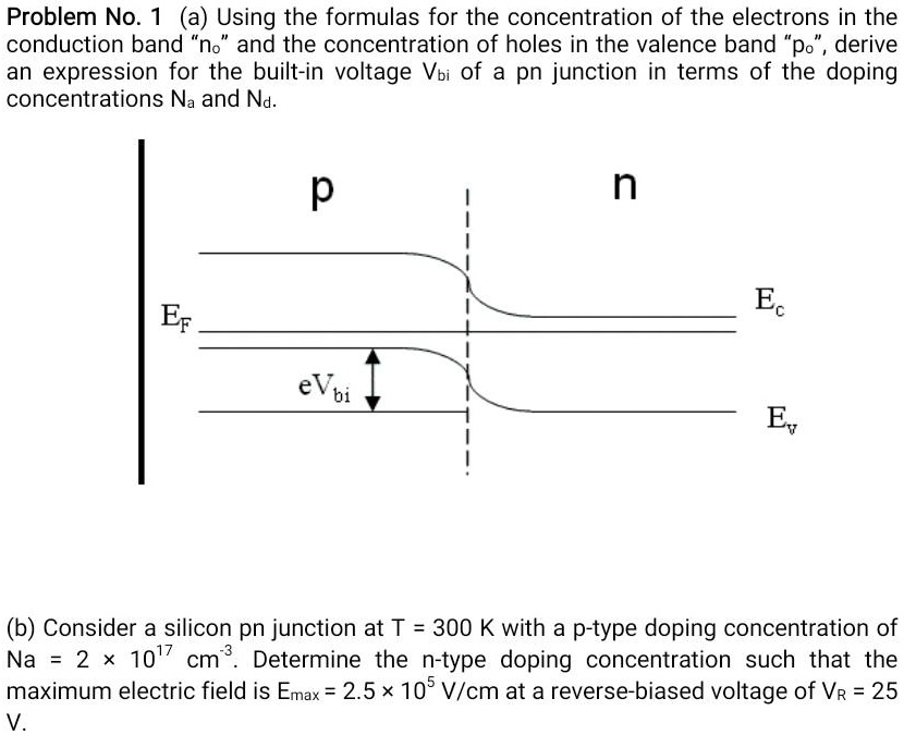 SOLVED: Problem No. (a) Using the formulas for the concentration of the ...