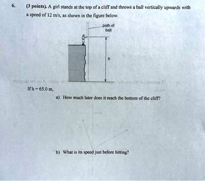 SOLVED A girl stands at the top of a cliff and throws a ball