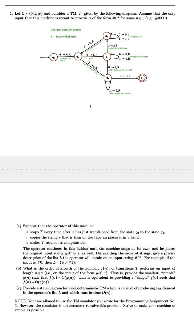 1 let 01 and consider a tm t given by the following diagram assume that the only input that this machine is meant to process is of the form 0supnsup for some n 1 eg 0000 a suppose that the o 66437