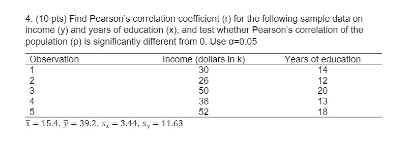 Solved 4 10 Pts Find Pearson Correlation Coefficient R For The Following Sample Data On Income Y And Years Of Education X And Test Whether Pearson S Correlation Of The Population P Is Significantly