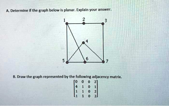 A. Determine if the graph below is planar: Explain your answer: B. Draw ...